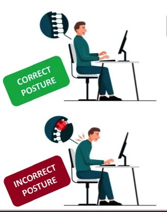 Comparison of correct and incorrect seated posture at a computer workstation